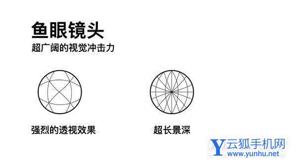 真我GT2Pro大师·纸是什么-有哪些亮点