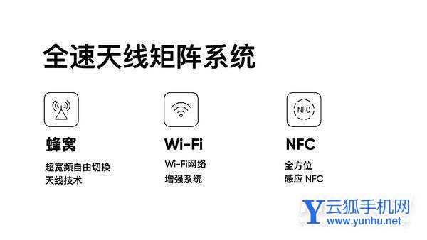 真我GT2Pro的NFC功能有什么不同-带来哪些不同的使用体验