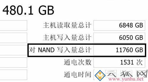 如何才能延长SSD固态硬盘寿命？正确使用固态硬盘方法