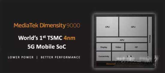 真我GT2多少钱-售价多少(图文)