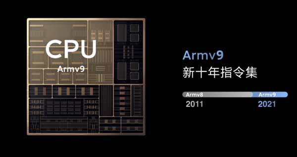 小米12Pro性能提升了什么-对比之前的机型性能提升了多少倍