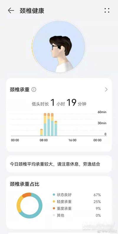 华为智能眼镜功能哪些-有哪些好用的功能(图文)