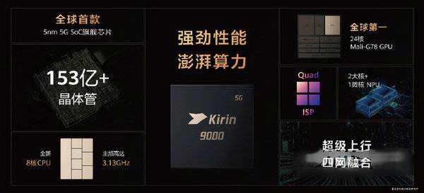 华为MateX2素皮版怎么样-和普通版有什么区别(图文)