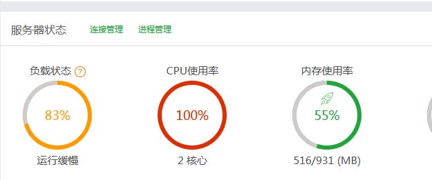 CPU100%耗尽