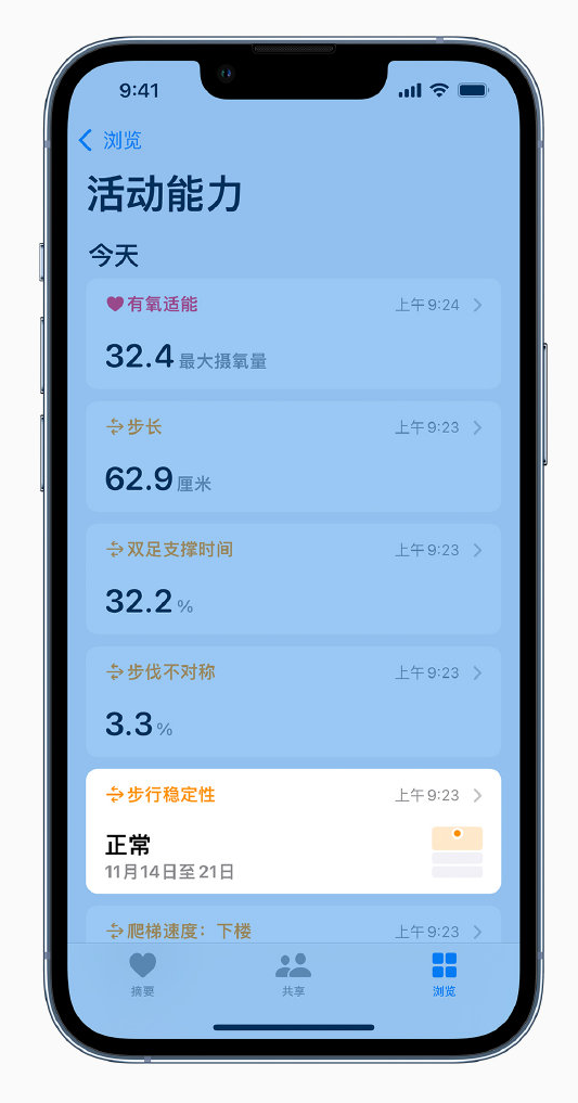 iOS 15 新功能:如何在 iPhone 上查看步行稳定性? iOS 15 新功能:如何在 iPhone 上查看步行稳定性?