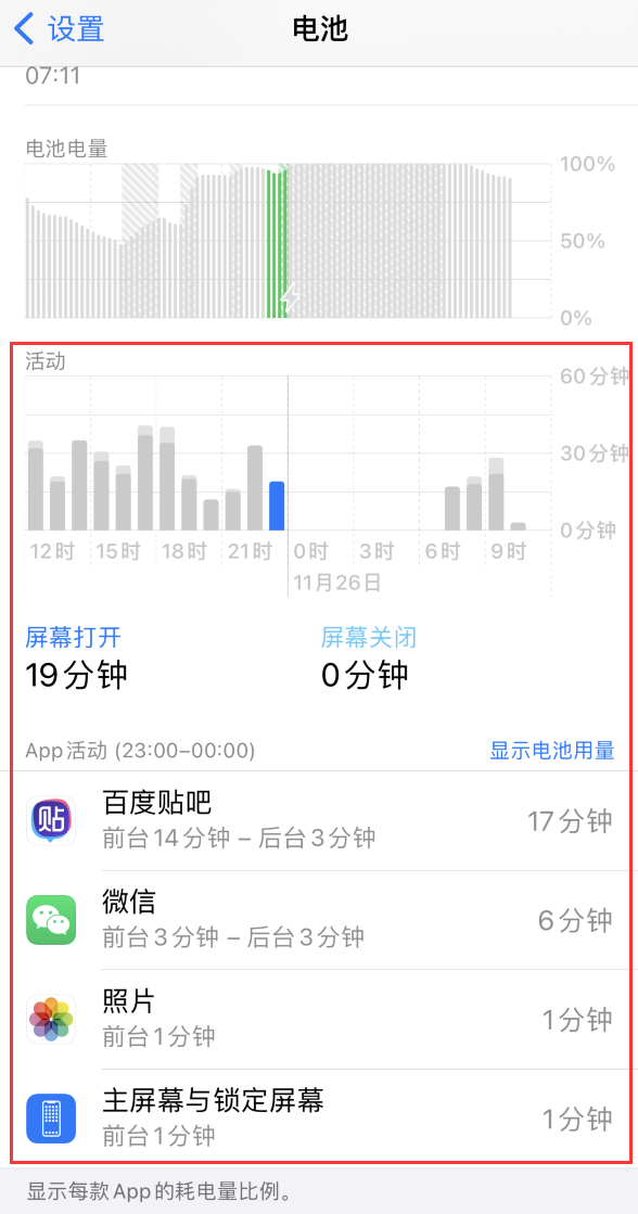 iPhone 出现异常掉电的问题怎么办? iPhone 出现异常掉电的问题怎么办?