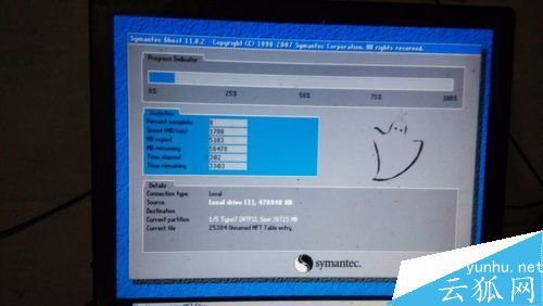 重做系统或者BIOS的恢复出厂，电脑恢复出厂设置方法