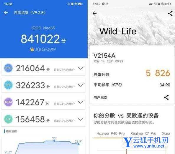  iqooneo5s怎么样-值得入手吗