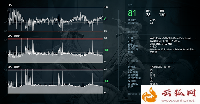 白嫖性能!Win10系统开启硬件加速GPU调度计划提升显卡性能的方法