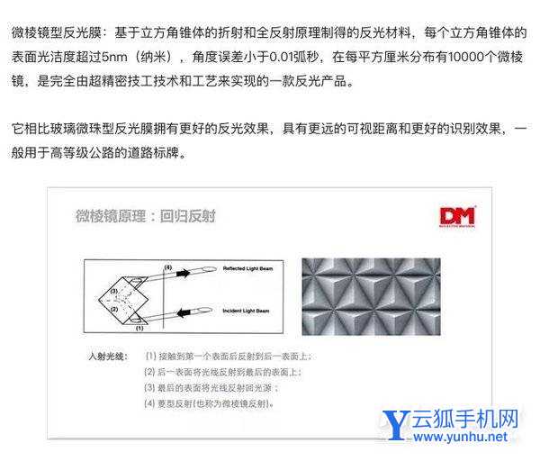 小米12pro微棱镜技术是什么-可以为用户提供什么样的使用提升