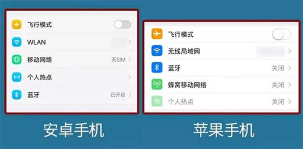 手机的无线网络的WLAN是什么意思？wlan和wifi有什么区别？