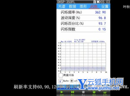 小米12Pro频闪严重吗-有办法解决手机频闪问题吗