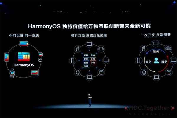 消息称华为鸿蒙 Harmony OS 3.0 暂定在 7 月左右发布正式版
