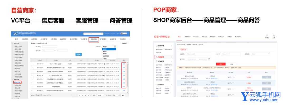 京东商品问答在哪里?京东商品问答的常见问题