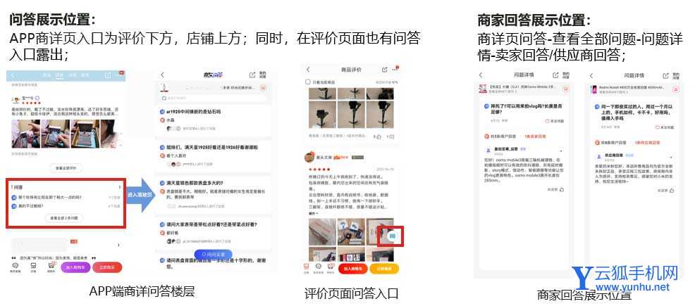 京东商品问答在哪里?京东商品问答的常见问题