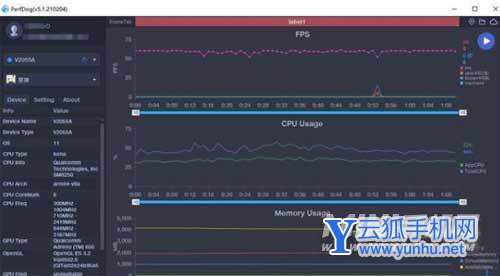 iqooneo5s有独立显示芯片吗-独显的作用是什么(图文)