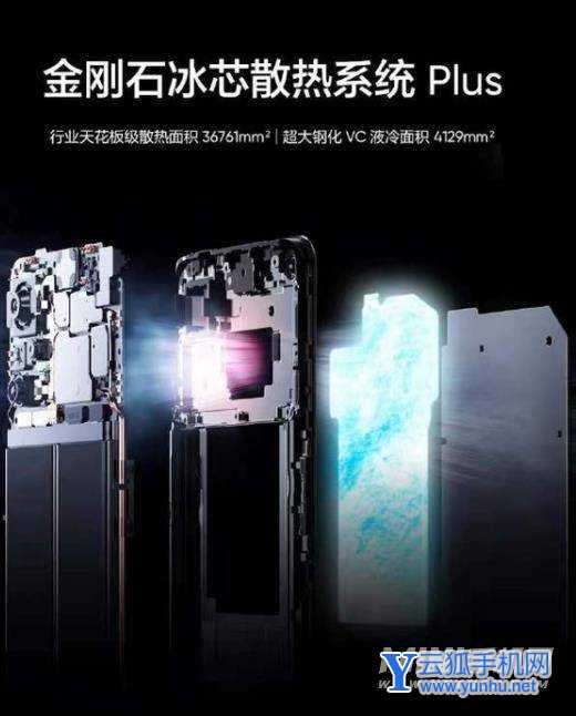 真我GT2Pro玩<a href='https://www.wddqw.com/c_657.html' target='_blank'>游戏</a>怎么样-<a href='https://www.wddqw.com/c_657.html' target='_blank'>游戏</a>性能评测