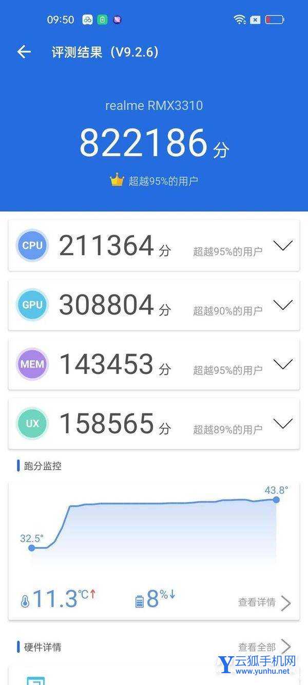 真我GT2跑分多少-跑分详情