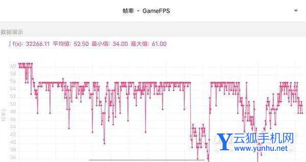 iQOO9Pro玩<a href='https://www.wddqw.com/c_657.html' target='_blank'>游戏</a>怎么样-<a href='https://www.wddqw.com/c_657.html' target='_blank'>游戏</a>实测