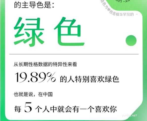 网易云<a href='https://www.wddqw.com/c_659.html' target='_blank'>音乐</a>性格主导色各种颜色含义是什么 性格主导色答案大全