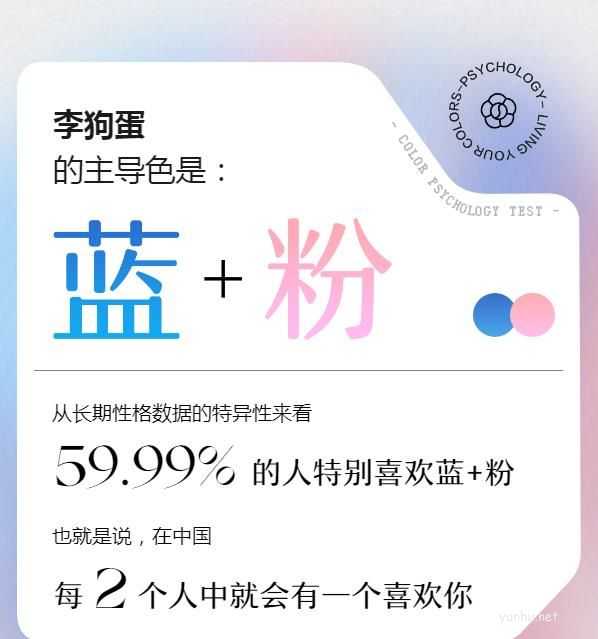 网易云<a href='https://www.wddqw.com/c_659.html' target='_blank'>音乐</a>性格主导色分析结果大全 性格主导色测试入口分享