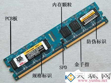 内存不兼容表现在哪里，内存条不兼容怎么解决