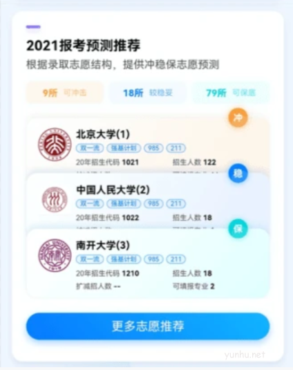 ai志愿助手怎么预测名次?ai志愿助手预测名次方法