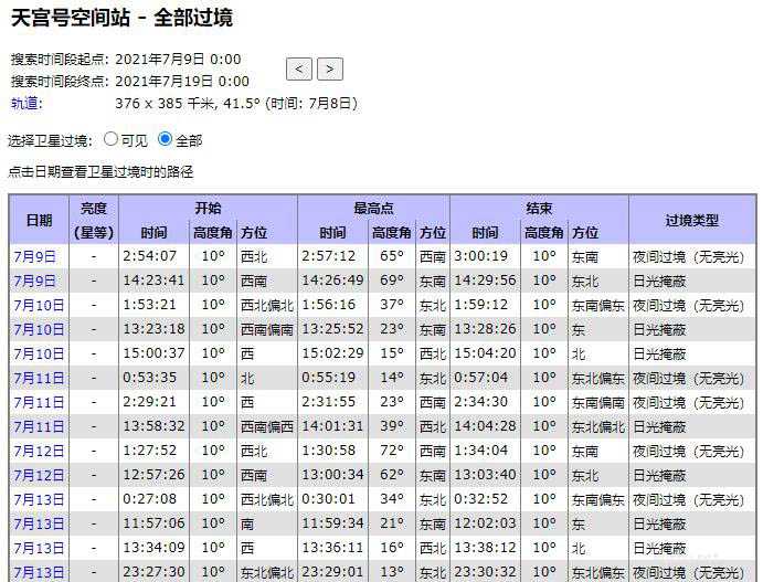 微信怎么查询中国空间站过境时间?