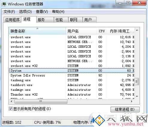system是什么进程能关闭吗？