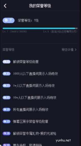 抖音荣誉buff有什么用 抖音里的荣耀等级是什么