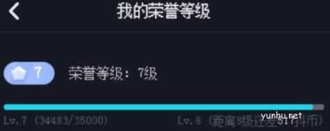 抖音荣誉buff有什么用 抖音里的荣耀等级是什么