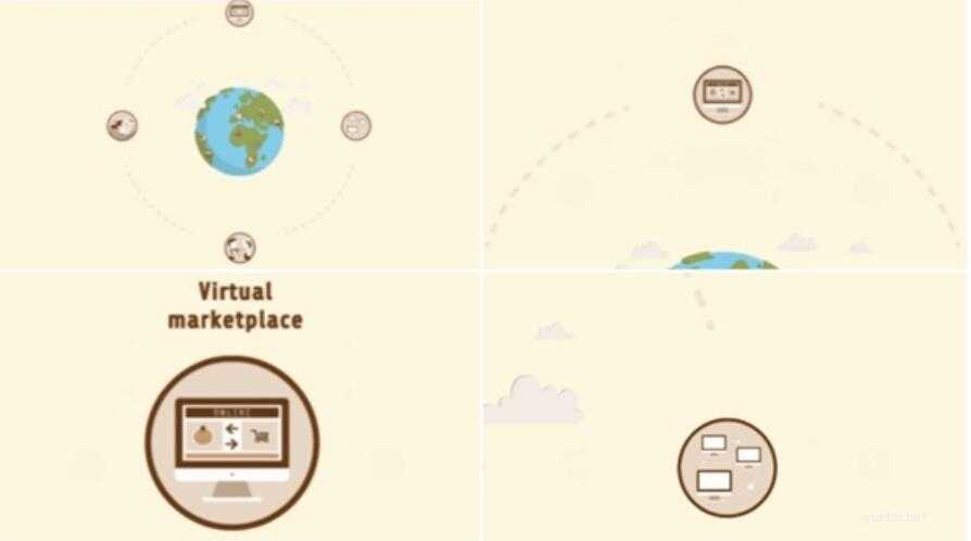 不会PPT,来画Perfoo10分钟就能搞定精美报告