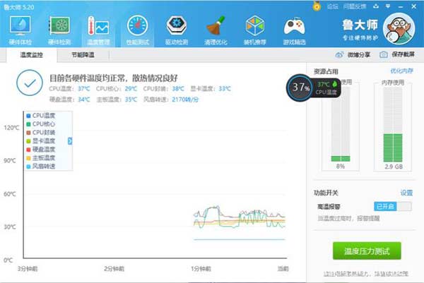 笔记本电脑cpu温度多少正常