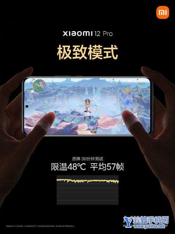 90%以上小米12 Pro用户选均衡模式：原因曝光