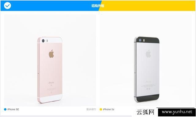 手机屏幕越来越大，手机厂商为何不做小屏旗舰机？