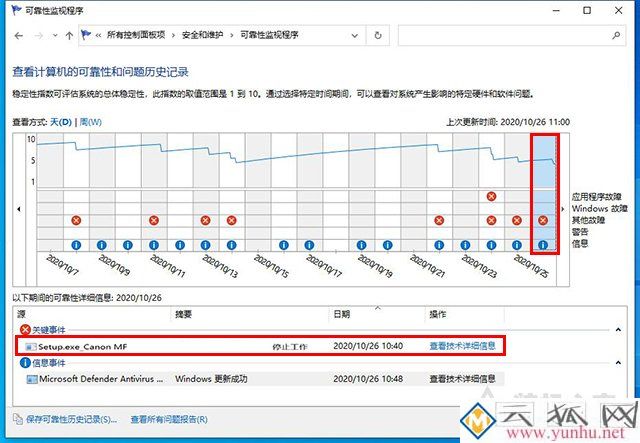 教您使用Win10“查看可靠性历史记录”快速诊断电脑故障