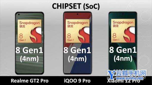 小米12Pro、GT2Pro、iQOO9Pro怎么选择-哪款手机性价比更高