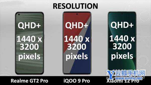 小米12Pro、GT2Pro、iQOO9Pro怎么选择-哪款手机性价比更高