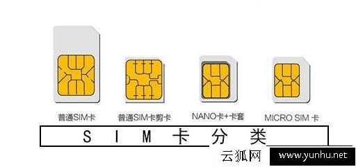 手机sim卡有几种常见规格？标准卡、Micro SIM卡、Nano SIM卡的尺寸