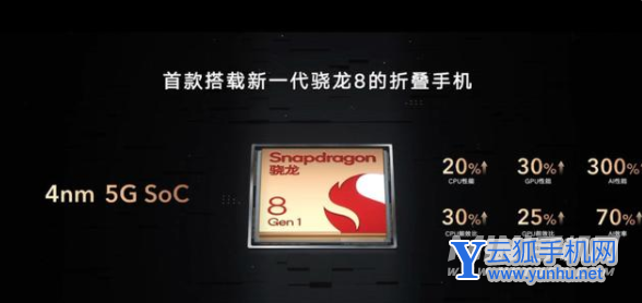 荣耀MagicV最为致命的缺点是什么-为什么骂声一片