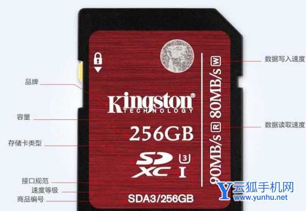 真我gt支持内存卡么-支持内存卡扩展么