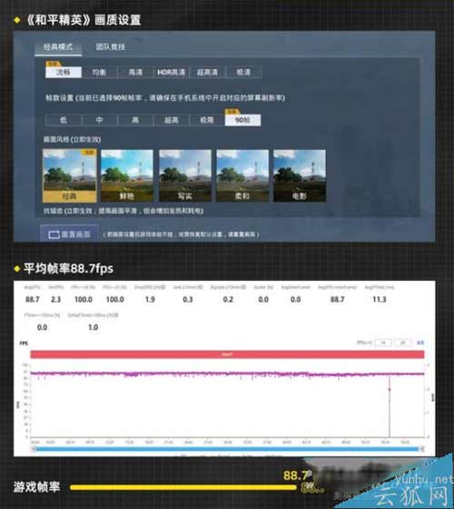 一加10Pro在<a href='https://www.wddqw.com/c_657.html' target='_blank'>游戏</a>方面做了哪些优化-为用户提供了哪些<a href='https://www.wddqw.com/c_657.html' target='_blank'>游戏</a>黑科技