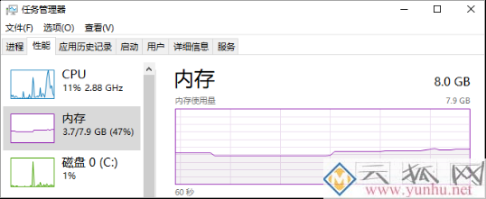 笔记本加内存条（笔记本升级内存必须提前做的4件事）(2)