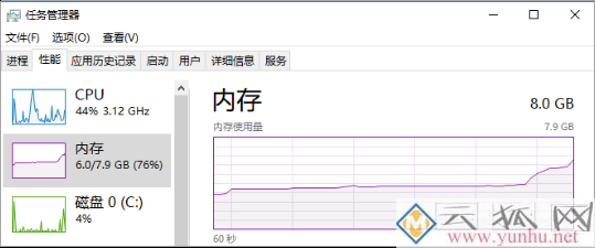 笔记本加内存条（笔记本升级内存必须提前做的4件事）(3)