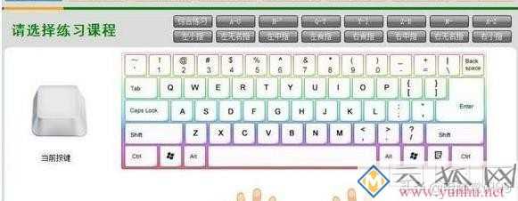 电脑打字手指正确专业指法姿势（电脑打字怎么学比较快）(2)