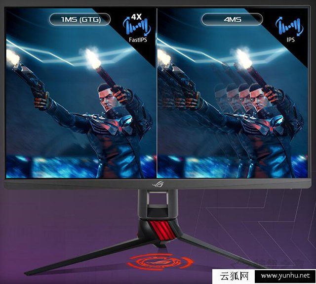 fastips和nanoips哪个好？Nano IPS和Fast IPS面板优缺点区别知识