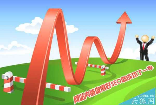 什么是网站内链优化?网站内链优化技巧分享