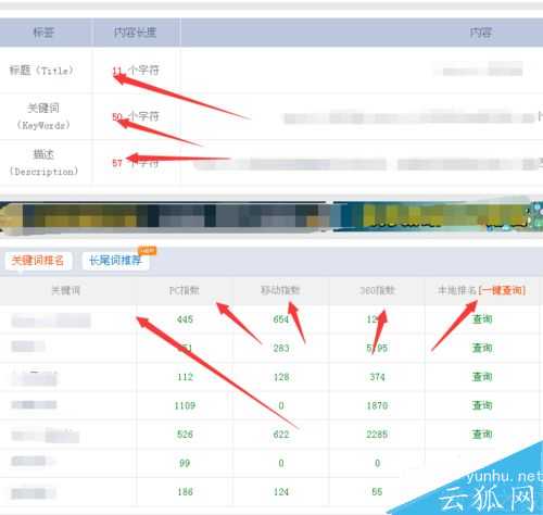 网站数据如何查询并优化关键词?