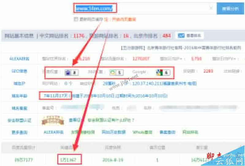 案例分析:交叉链接对网站排名优化的重要性