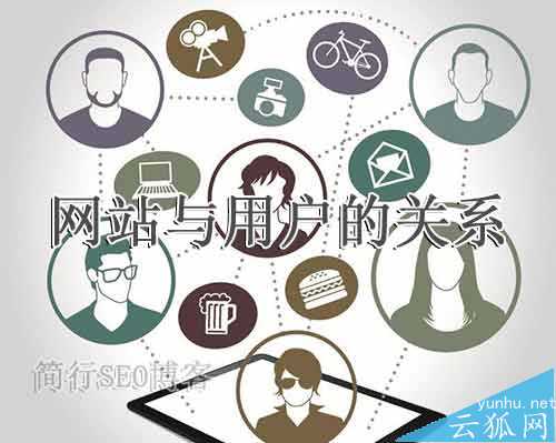 如何提升网站转化率?深度揭秘网站转化率的3个真相